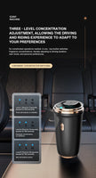 Car Scent Diffuser