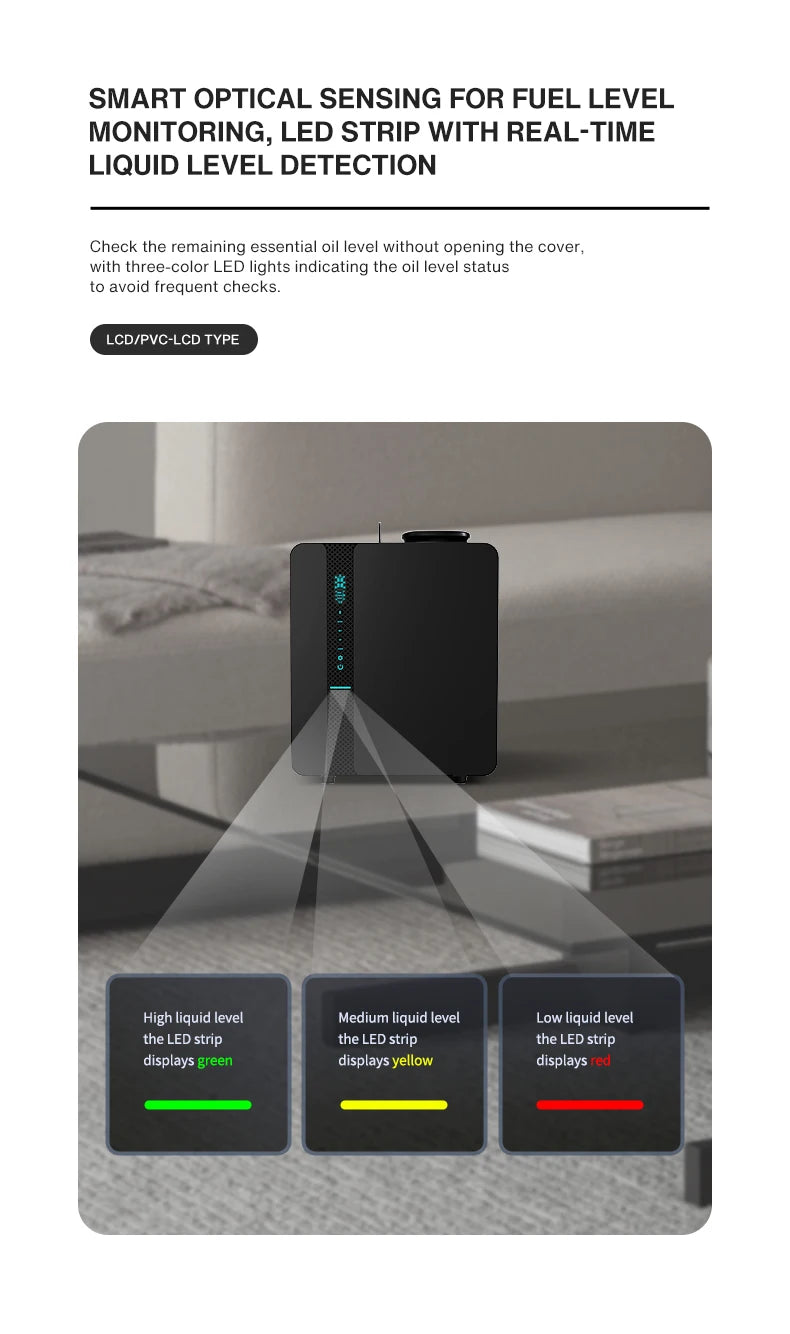 Aroma Diffuser Machine with HVAC System  - 1500-2600m2 (DS-LI01)
