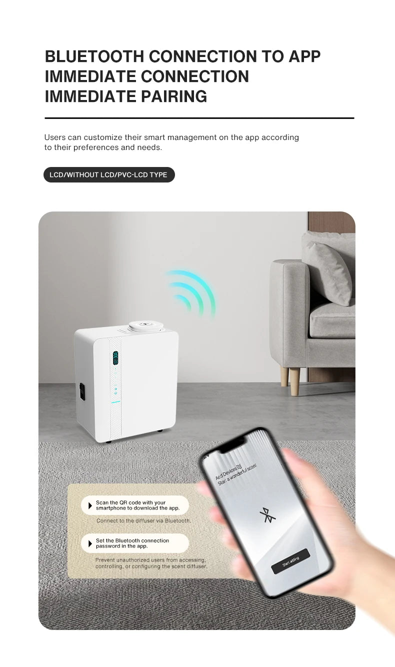 Aroma Diffuser Machine with HVAC System  - 1500-2600m2 (DS-LI01)
