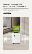 HVAC Scent Machine Double Bottle - 3300+m2 (DS-DI01)