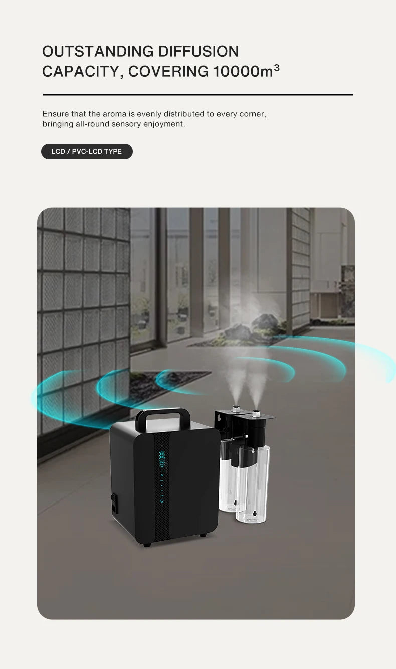 HVAC Scent Machine Double Bottle - 3300+m2 (DS-DI01)