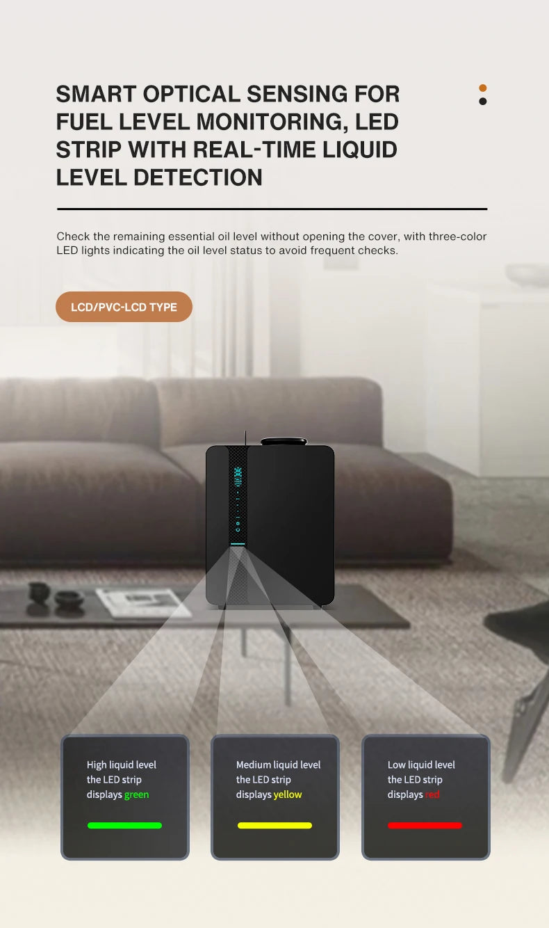 Aroma Diffuser Machine  - 650-1000m2 (DS-SI01)
