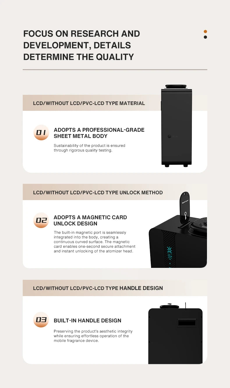 Aroma Diffuser Machine  - 650-1000m2 (DS-SI01)