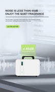 HVAC Scent Machine Single Bottle - 2600-3300 (DS-EI01)