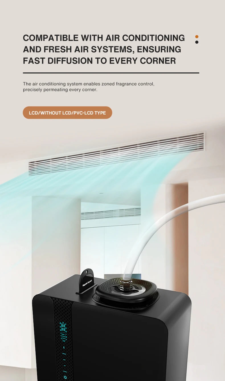 Aroma Diffuser Machine  - 650-1000m2 (DS-SI01)