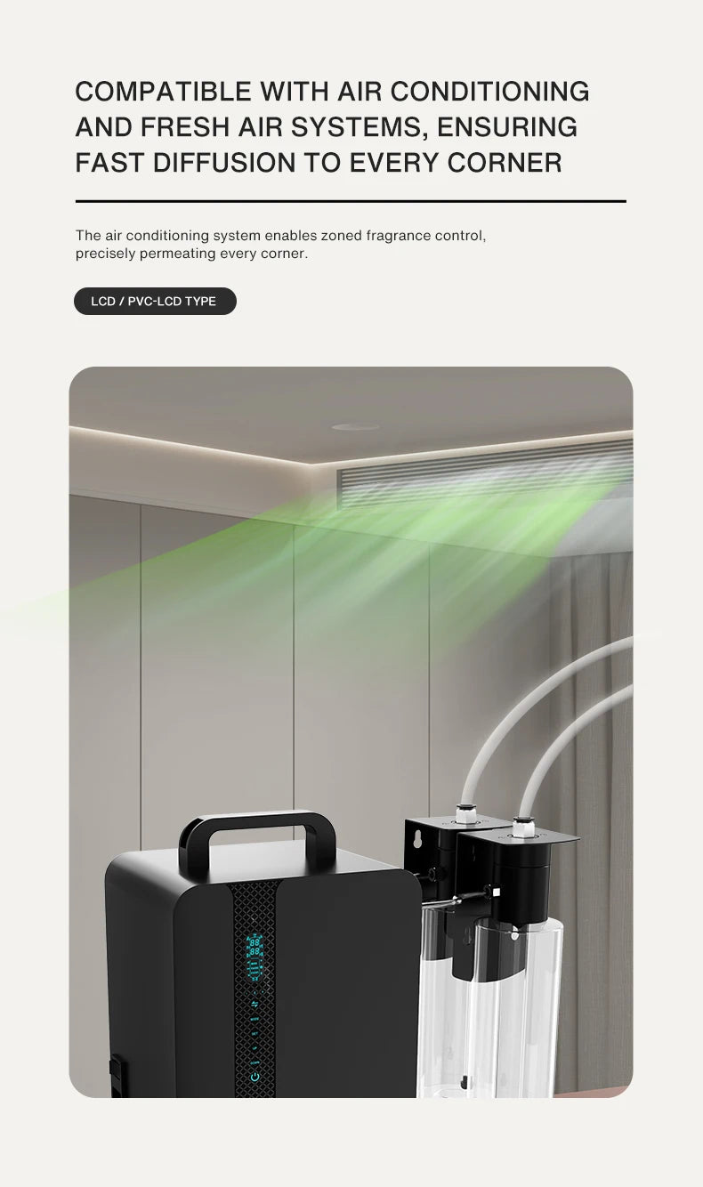 HVAC Scent Machine Double Bottle - 3300+m2 (DS-DI01)
