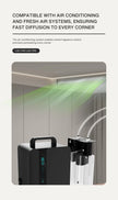 HVAC Scent Machine Double Bottle - 3300+m2 (DS-DI01)