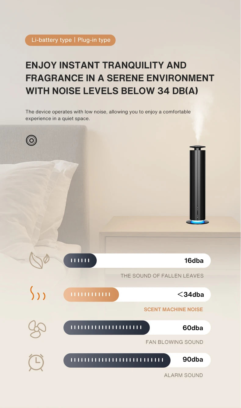 Towel Scent Diffuser