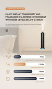 Towel Scent Diffuser