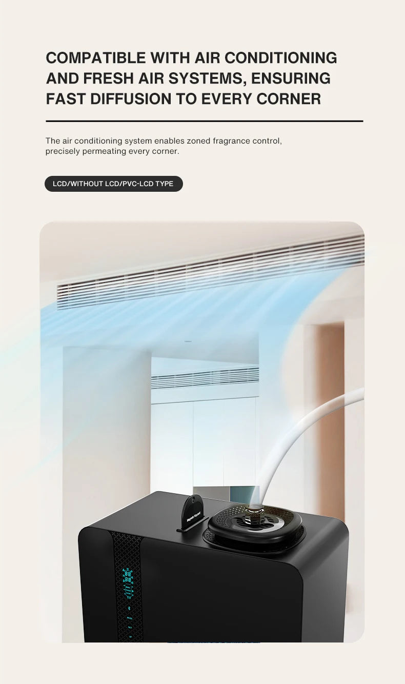 Aroma Diffuser Machine with HVAC System  - 1500-2600m2 (DS-LI01)