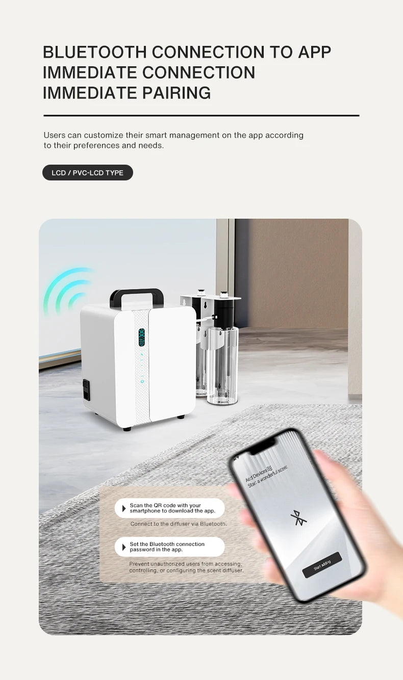 HVAC Scent Machine Double Bottle - 3300+m2 (DS-DI01)