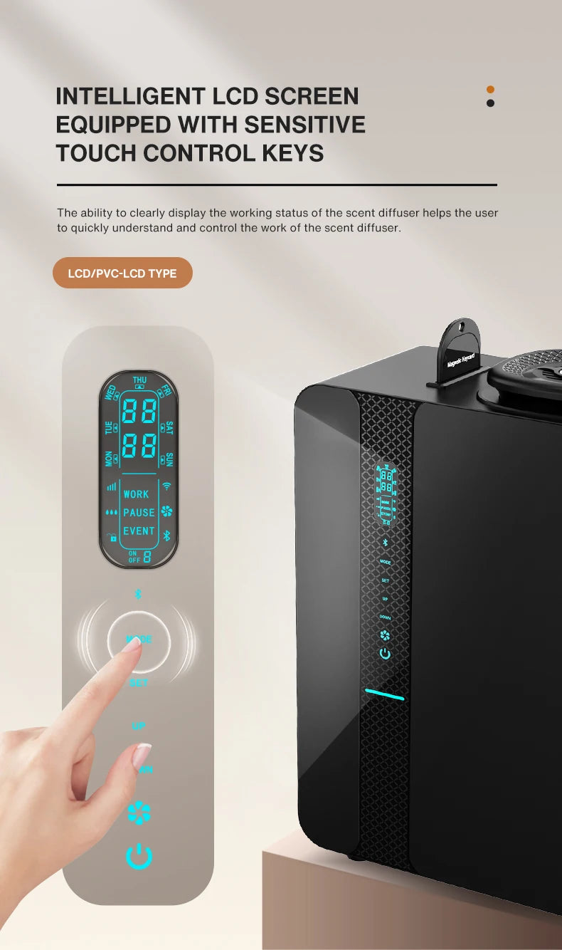 Aroma Diffuser Machine  - 650-1000m2 (DS-SI01)