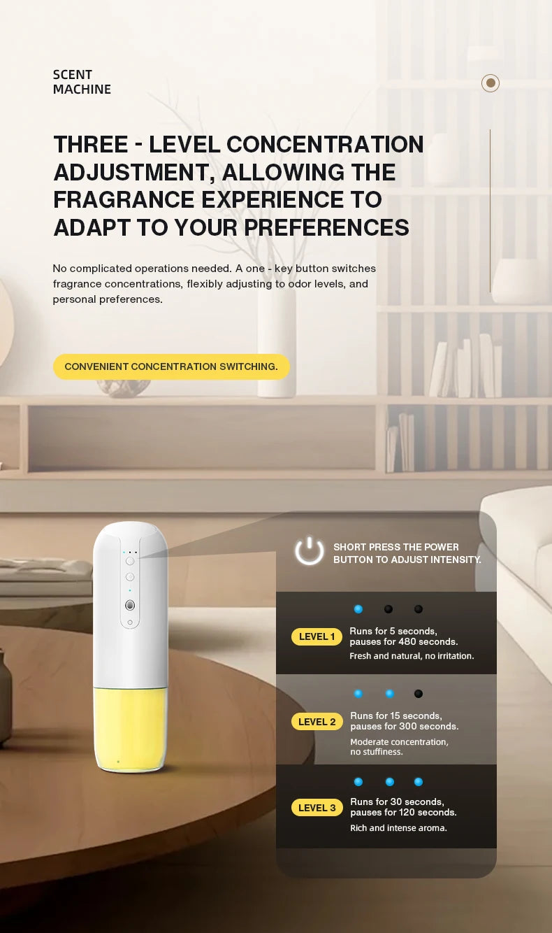 Plug-In Scent Diffuser