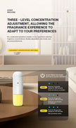 Plug-In Scent Diffuser