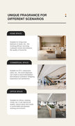 Aroma Diffuser Machine  - 650-1000m2 (DS-SI01)