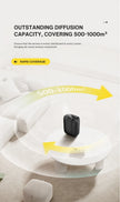 Wall Hung Diffuser - 150-300m2 (ST-01SF)