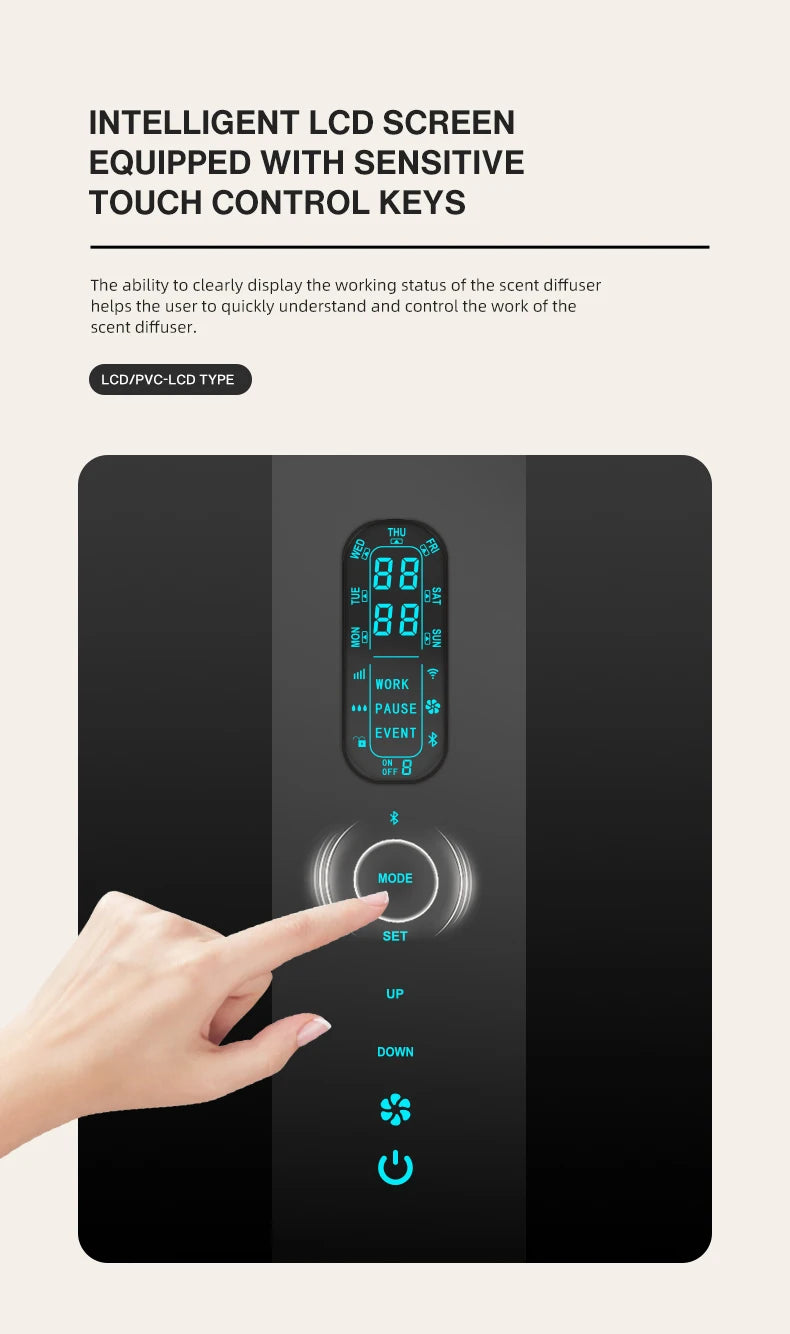 Aroma Diffuser Machine with HVAC System  - 1500-2600m2 (DS-LI01)