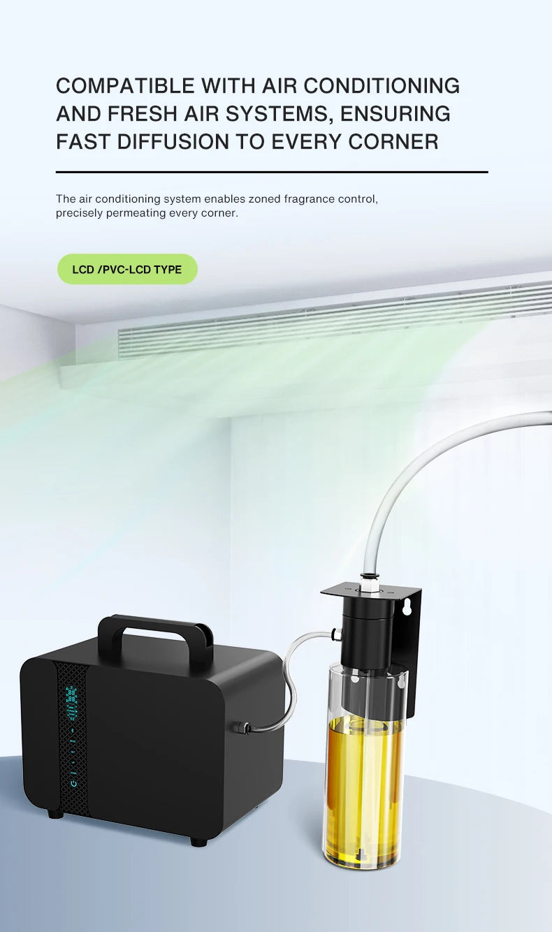 HVAC Scent Machine Single Bottle - 2600-3300 (DS-EI01)