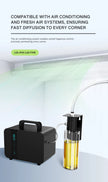 HVAC Scent Machine Single Bottle - 2600-3300 (DS-EI01)