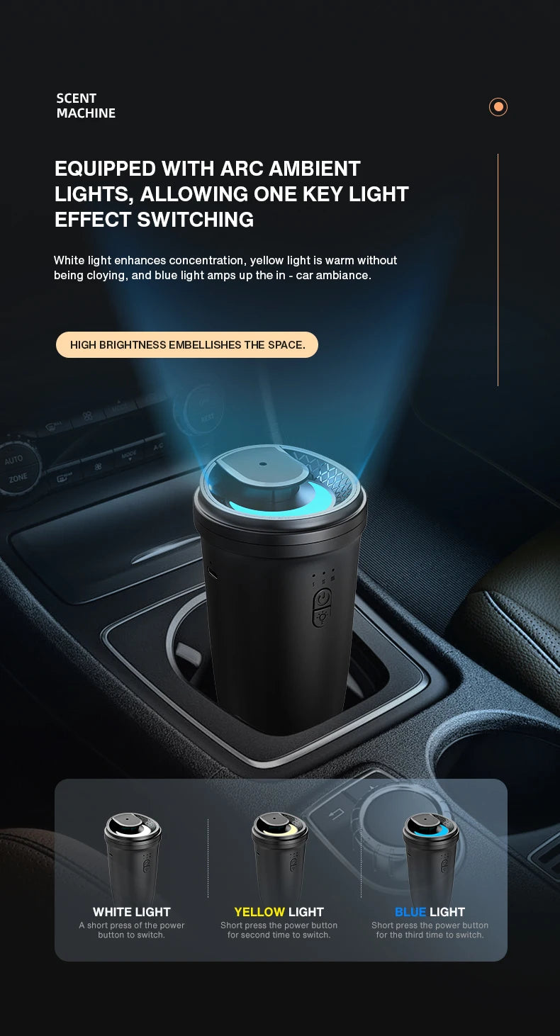 Car Scent Diffuser