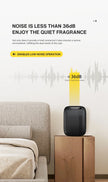 Wall Hung Diffuser - 150-300m2 (ST-01SF)