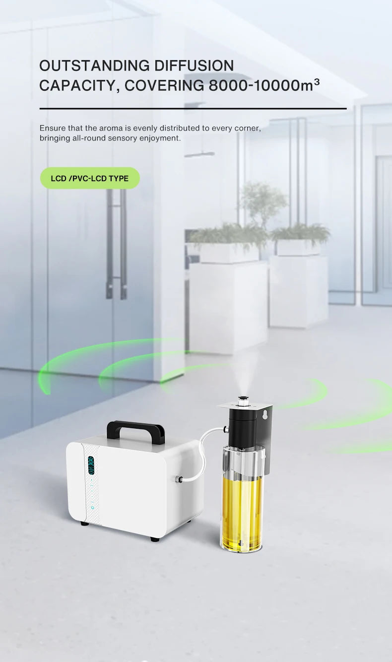 HVAC Scent Machine Single Bottle - 2600-3300 (DS-EI01)